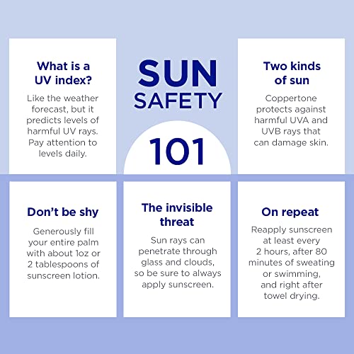 Coppertone Every Tone Sunscreen Lotion SPF 50, Lightweight, Rubs on Clear Sunscreen for All Skin Tones, Formulated with Nourishing Vitamin E, 7 Fl Oz Tube