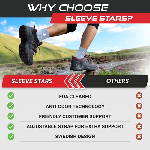 Sleeve Stars Ankle Support for Ligament Damage & Sprained Ankle, Plantar Fasciitis Support & Achilles Tendonitis Pain Relief, Ankle Brace for Women & Men w/Compression Ankle Strap (Single/Light Blue)