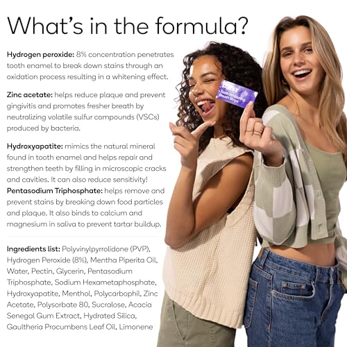 Burst Teeth Whitening Breath Strips (Polar Mint/4 Pack) | Kills 93% of Bad Mouth Germs | Up to 4 Shades Whiter in One Use | Easy to Apply/Quick Dissolving