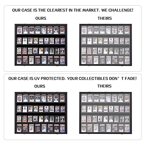 VERANI Baseball Card Display Case - 35 Graded Sports Card Display Frame - Holds Sport Cards with UV Protection Clear View Lockable Wall Cabinet for Football Basketball Trading Card Vertical - 2Pack