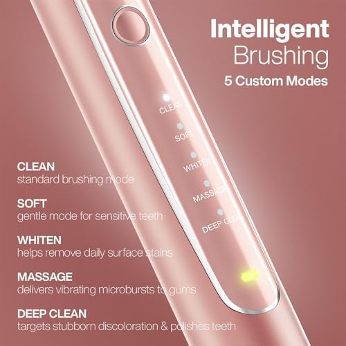 Aquasonic Vibe Series PRO – Ultra-Whitening Electric Toothbrush – 5 Modes & Smart Timers – Premium Travel Case & 6 Proflex Brush Heads – ADA Accepted Toothbrush (Rose Gold)