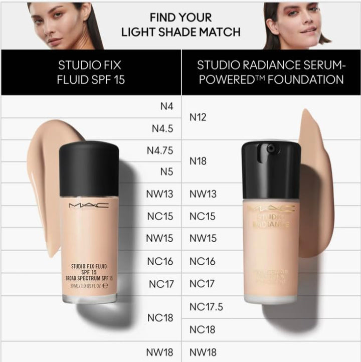 MAC Studio Radiance Serum Powered Foundation NC17.5