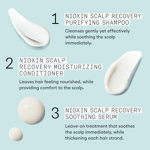 Nioxin Scalp Recovery Anti-Dandruff System Kit | For Itchy & Flaky Scalp | Pyrithione Zinc | Trial Size