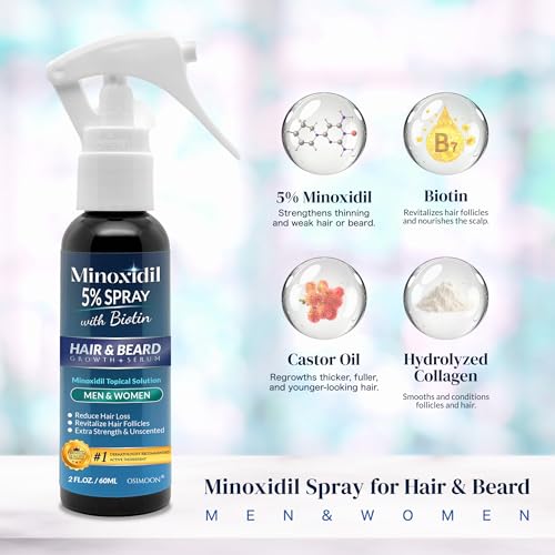 5% Minoxidil for Men Hair Growth Spray for Men and Women (180ml)
