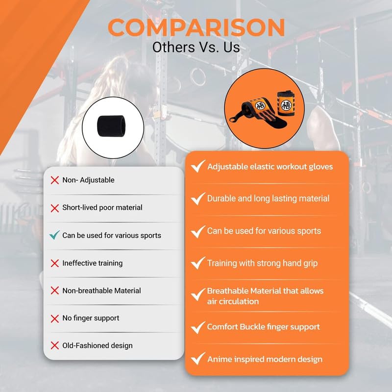 CROWN Anime Wrist Wraps Lifting Straps 24" for Men and Women - 1 Pair Each, Gym Accessories Support Weightlifting, Powerlifting, Strength Training, and Improve Workout, Orange DZB2