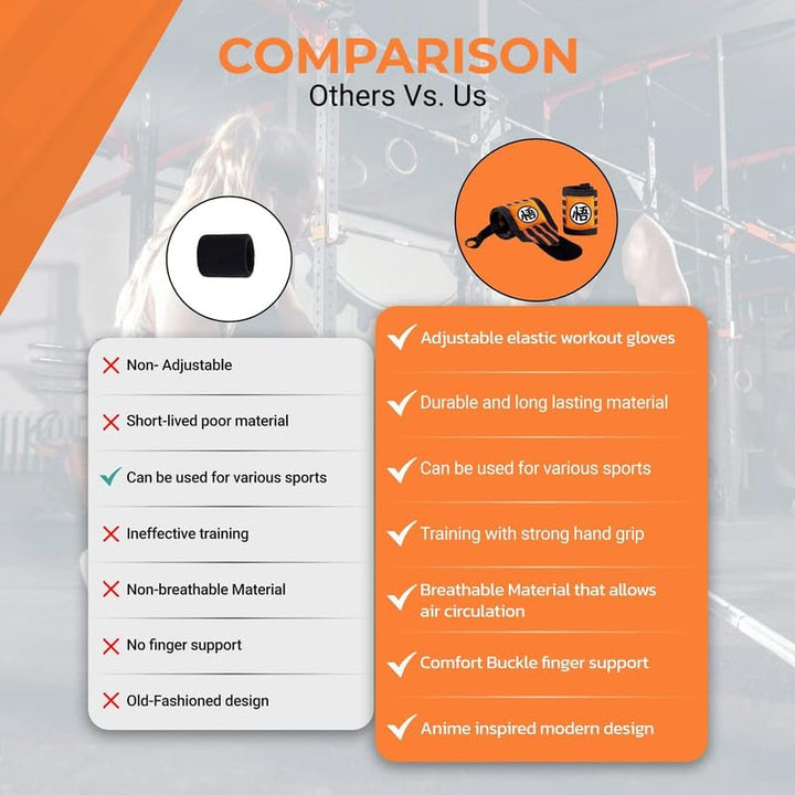 CROWN Anime Wrist Wraps Lifting Straps 24" for Men and Women - 1 Pair Each, Gym Accessories Support Weightlifting, Powerlifting, Strength Training, and Improve Workout, Orange DZB2