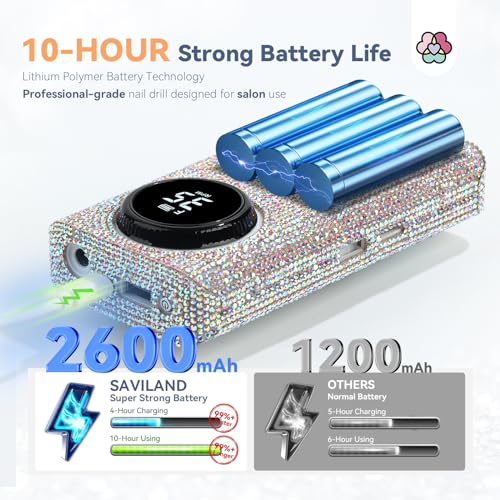 SAVILAND Professionl Nail Drill Kit: Diamond Shiny | 35000RPM Electric Nail Drill Machine | Professional Drill Bits Drill Nail File Buffer Dust Brush Expert Salon Use Manicure Pedicure