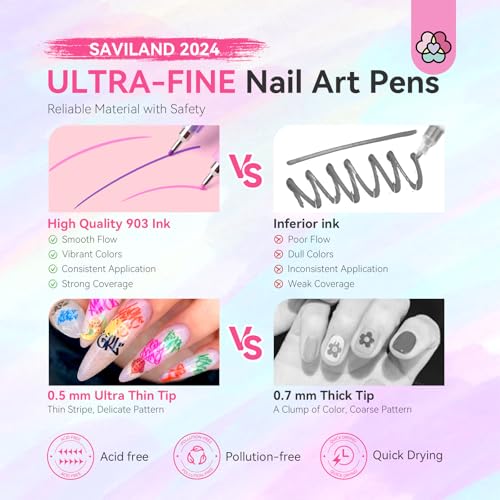 SAVILAND Nail Art Pens Set: 12 Colors 0.5MM 3D Nail Polish Pens Quick Drying Acrylic Paint Nail Art Markers Nail Point Graffiti Dotting Tools Drawing Painting Liner Nail Art Design Pens Home DIY