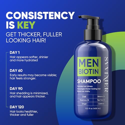 Hair Growth Shampoo for Men - Biotin Thickening Shampoo with Rosemary Tea Tree Oil Caffeine for Hair Loss and Thinning - 13.5 Fl Oz (Pack of 1)