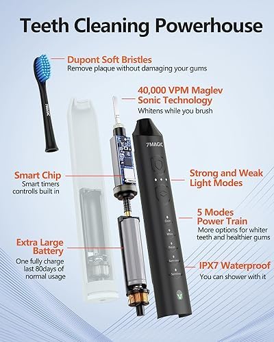 Electric Toothbrush for Adults, Sonic Toothbrush with 3 Intensity Levels & 5 Modes, One Charge for 90 Days, Rechargeable Electric Toothbrush with 6 Toothbrush Heads & 40,000 VPM Deep Clean(Black)
