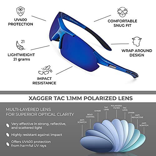 Xagger Polarized Wrap Around Sport Sunglasses for Men Women UV400 Baseball Softball Running Cycling Glasses