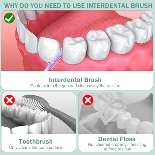 1200 Pcs Soft Interdental Brushes Disposable Dental Floss Picks with Case Picks Dental Braces Brush for Teeth Cleaning and Gum Health