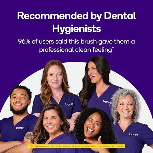 Burst Pro Sonic Advanced Electric Toothbrush for Adults (Black) | Soft Bristles | 33,000 Vibrations | Long-Lasting Battery and Multiple Brushing Modes