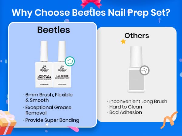 Beetles 3Pcs Builder Nail Gel Set | 15ml No Wipe Top Coat & Base Coat | Long-Lasting Shine for Women