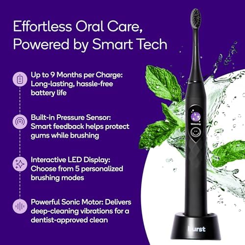 Burst Pro Sonic Advanced Electric Toothbrush for Adults (Black) | Soft Bristles | 33,000 Vibrations | Long-Lasting Battery and Multiple Brushing Modes