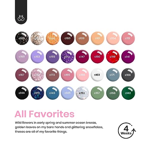 beetles Gel Polish Beetles Gel Nail Polish Kit with Uv light 52 Pcs Gel Starter 32 Colors Pink Red Nude Grey Glitter Brown Gel Polish Set Soak Off Base Top Coat Builder Gel Art Manicure for Women