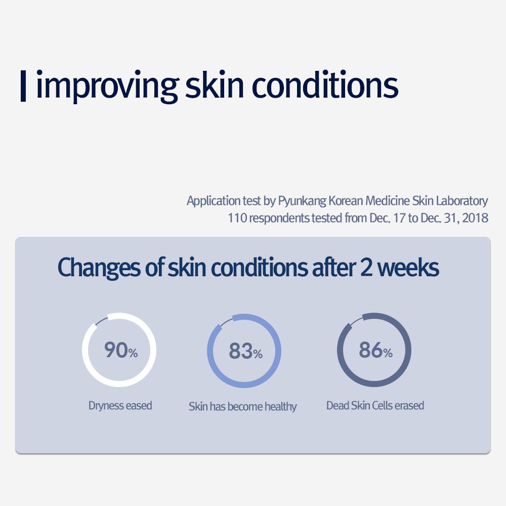 [PKY] Pyunkang Yul Essence Toner for Deep Hydration, Highly Concentrated Essence Facial Toner, Only 7 Ingredients, Zero-Irritation, Korean Skincare, (3.38 Fl. Oz, 100ml)