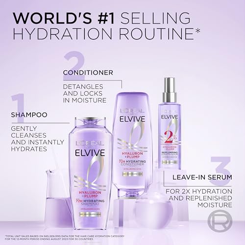 L'Oreal Paris Elvive Hyaluron Plump Hydrating Shampoo for Dehydrated, Dry Hair Infused with Hyaluronic Acid Care Complex, Paraben-Free, 26.5 Fl Oz