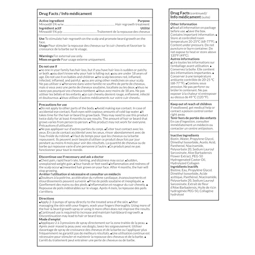 5% Minoxidil for Men Hair, Minoxidil for Women Hair Growth, Minoxidil 5 Percent Hair Regrowth for Men, Minoxidil Spray for Hair and Beard Growth 2PCS