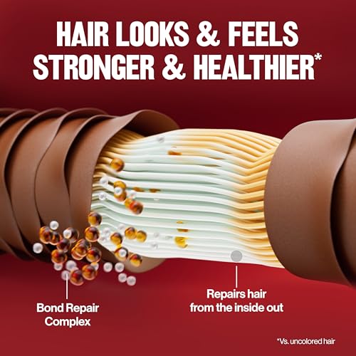 Revlon ColorSilk with Bond Repair Complex, Burgundy Permanent Hair Color, 100% Gray Coverage, Ammonia Free Hair Dye, Vegan Keratin, 48 Burgundy (Pack of 3)