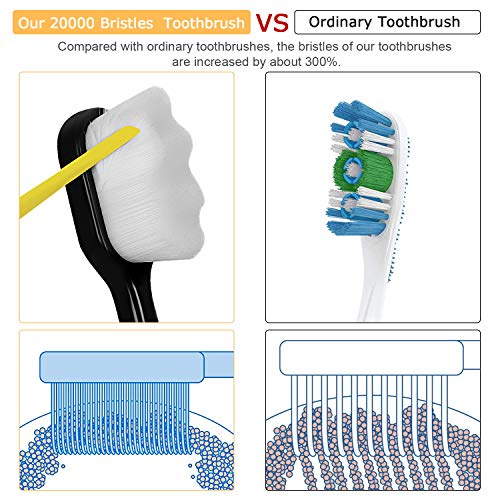 Adult Extra Soft Toothbrush with 20000 Soft Bristles, (Pack of 6) Micro Nano Manual Toothbrushes for Protect Sensitive Gums, Black/White