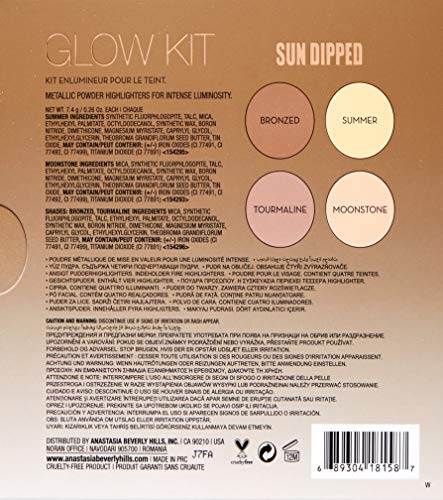Anastasia Beverly Hills - Glow Kit