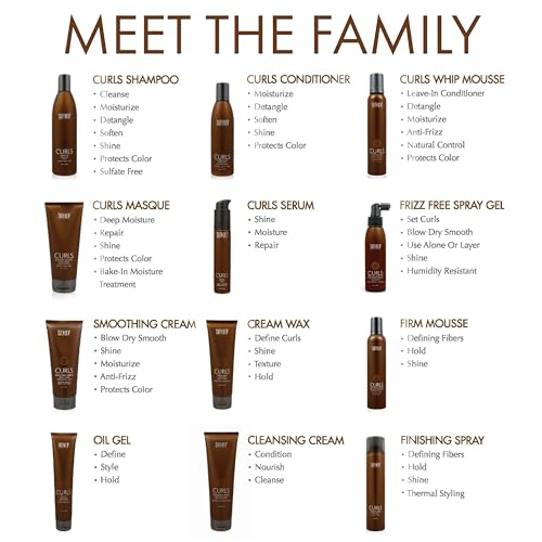 Surface Hair - Curls Moisturizing Conditioner– Defines, Adds Shine, and Provides Frizz Free Style Longevity