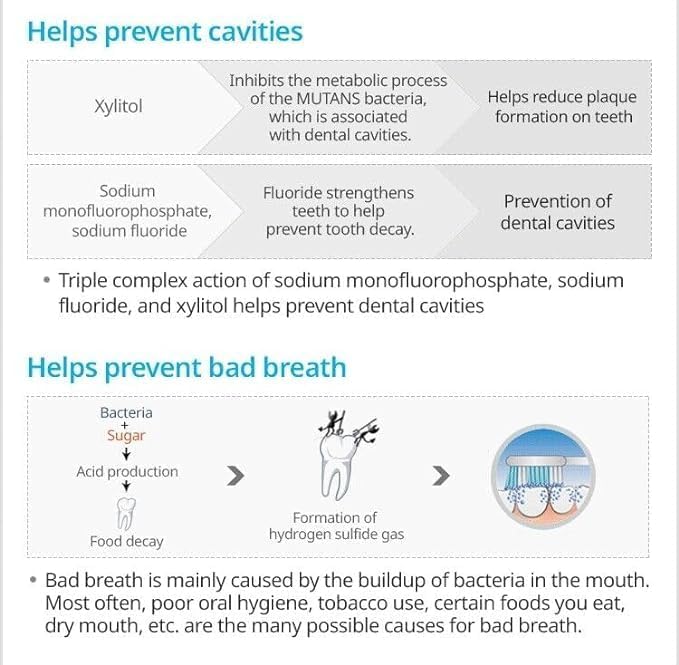 Atomy Toothpaste Natural Oral Care with Propolis & Green Tea Extract 5 x 200g