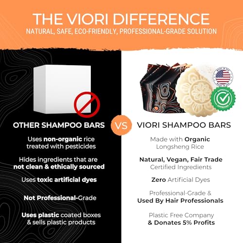 Viori Citrus Yao Shampoo and Conditioner Bar Set and Bamboo Holder - Made with Rice Water for Hair Growth - Handcrafted Sulfate Free Shampoo and Conditioner