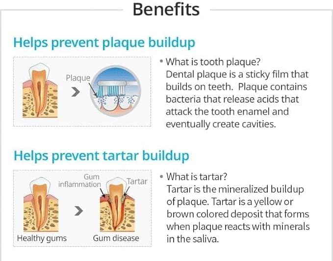Atomy Toothpaste Natural Oral Care with Propolis & Green Tea Extract 5 x 200g