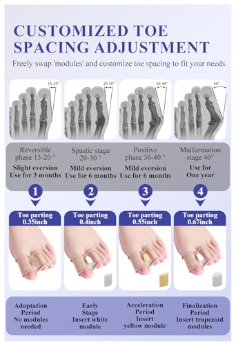 Adjustable Toe Separators For Women Men Big Toe, Bunion Corrector Spacers Relief Big Toe, Gel Straightener For Hammer Overlapping