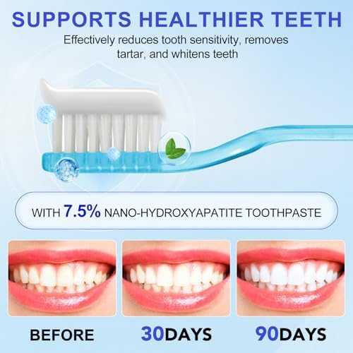 7.5% Hydroxyapatite Toothpaste, (2pcs) Nano Hydroxyapatite Toothpaste 7.5 for Enamel Protection and Tooth Strengthening, Fresh Mint Flavor, Daily Use for Oral Care