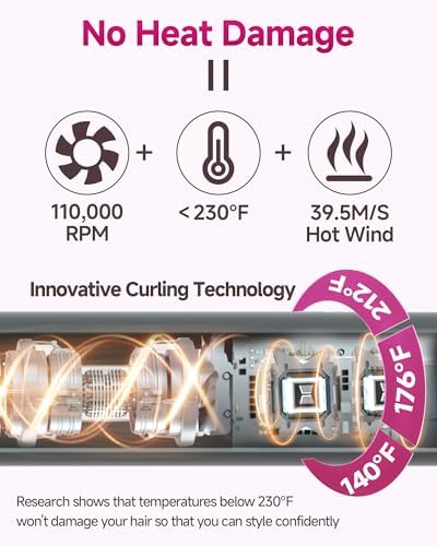 5 in 1 Hair Dryer Brush WindBlow Magic Styler, 110,000 RPM High-Speed Turbo Blow Dryer Brush, Professional 500 Million Negative Ionic Hair Dryer, Fast Drying for Curling Volumizing Air Styling