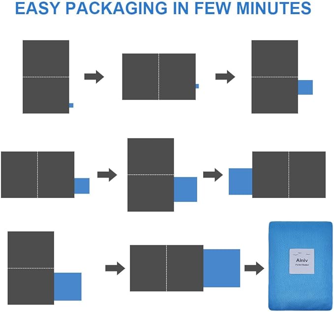 Picnic Blanket, Mini Pocket Beach Mat 78.8 x 82.7IN (5-7 People) Foldable, Lightweight Waterproof Sand Free, Foldable Thin Ground Sheet for Outdoor Camping Hiking Travel - with Hand Strap