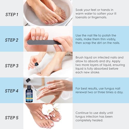 Toenail Fungus Treatment Extra Strength, Fungus Treatment for Toenails and Fingernails with Natural Oils, Toe Nail Fungus Treatment for Men and Women 2pcs., Blue