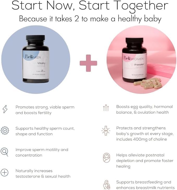 Beli Men Prenatal Multivitamin Preconception Fertility Support, Enhanced Sperm Health, Sperm Count & Motility, Testosterone, 60 Capsules with Vitamin E, B6, B12, Zinc, Folate & CoQ10, 30-Day Supply