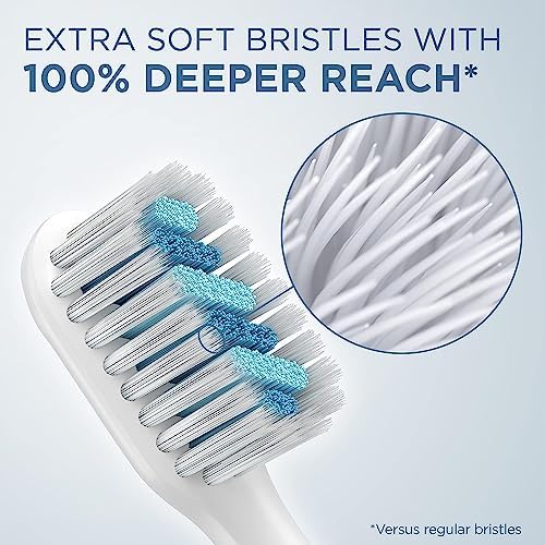 Oral-B Clic Toothbrush Sensitive Clean Replacement Brush Heads, White, 2 Count (Pack of 3)