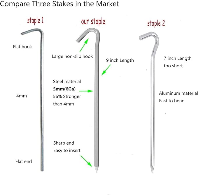 9 Inch Galvanized Tent Stakes Metal Tent Pegs Heavy Duty Steel Yard Camping Stakes Tarp Hooks Inflatables Outdoor Decorations, 40 Pack