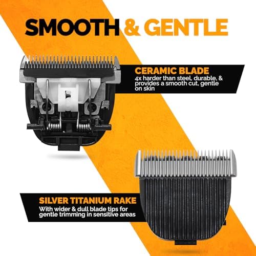 Body Blade Assembly Compatible with Brio Beardscape V2 & V1 Trimmers, Comfortable for Body Hair Trimming & Great for Sensitive Skin