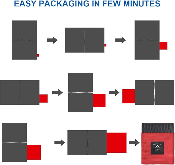 Picnic Blanket, Mini Pocket Beach Mat 55.1 x 70.8IN (3-5 People) Foldable, Lightweight Waterproof Sand Free, Foldable Thin Ground Sheet for Outdoor Camping Hiking Travel - with Hand Strap