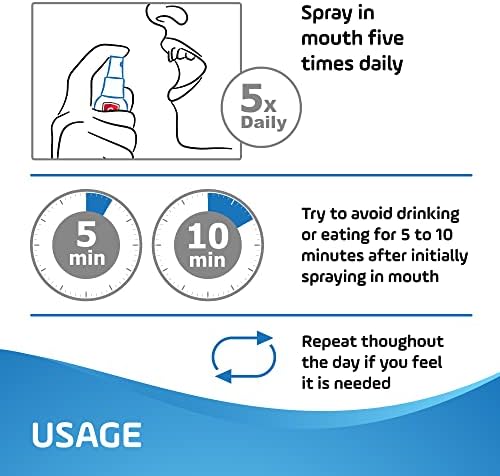 Best365Labs Mouth Spray | Supports Oral Hygiene & Fresh Breath | Nano Silver & C Complex | Convenient Travel Size | Raspberry Lemonade Flavor | 150 Sprays