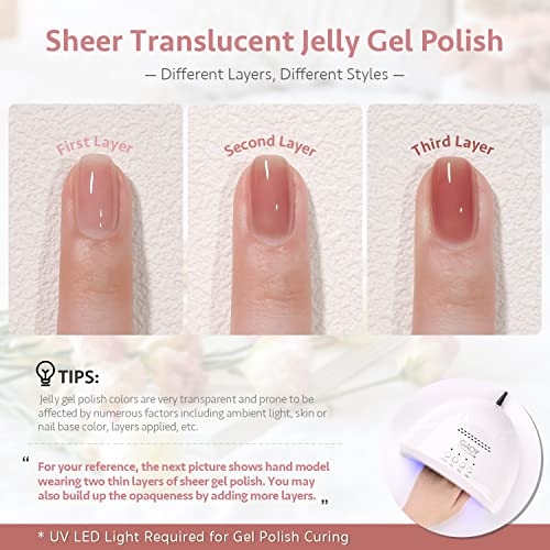 GAOY 15 Pcs Jelly Gel Nail Polish Kit, Sheer Nude Pink Colors Gel Polish Set with Glossy & Matte Top Coat and Base Coat for Nail Art DIY Manicure and Pedicure at Home