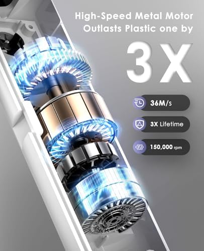 Ionic Travel Hair Dryer, High-Speed Blow Dryer - 150,000 RPM Brushless Motor, 500 Million Negative Ions, Ultra-Light & Small, Smart Temp Control, Quiet Hairdryer for Women, Men