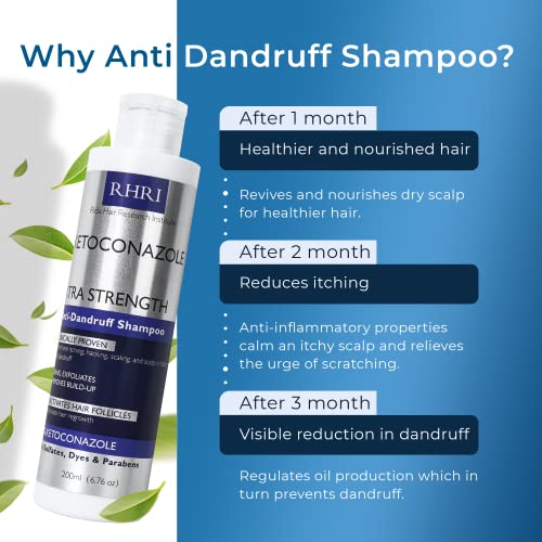 Anti Dandruff Shampoo for Men & Women | Extra Strength Medicated Shampoo with 2% Salicylic Acid and Tea Tree Oil for Itchy, Dry Scalp, Flakes and Build-Up | Sulfate Free 200ml