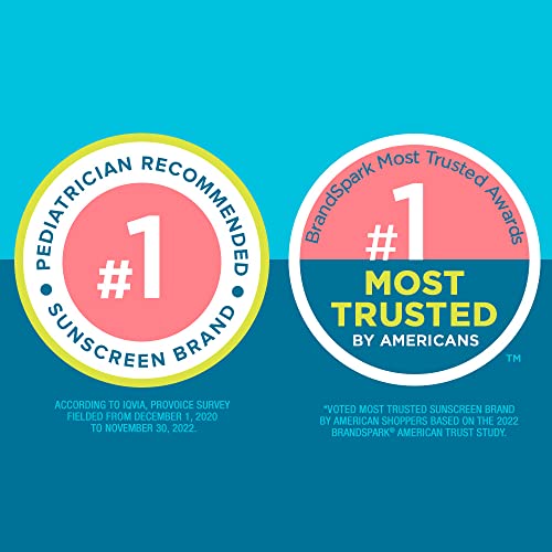 Coppertone Kids Roll On Sunscreen Lotion SPF 50, Tear Free Kids Sunscreen with Blue Color and Zinc Oxide Sun Protection, 2.5 Fl Oz Tube