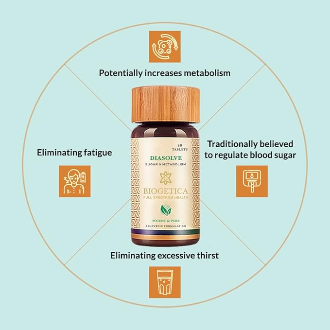 Gastrosolve, Digestive Enzyme Supplement for Wellness & Gut Support (Digestive Care) - 80 Tablets