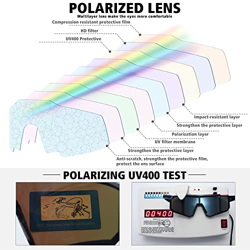 STORYCOAST Sports Running Sunglasses for Men Women Cycling Driving Fishing Bike Sunglasses Polarized UV400 Protection 2Pack Matte Black/Gray+Matte Black/Dark Blue