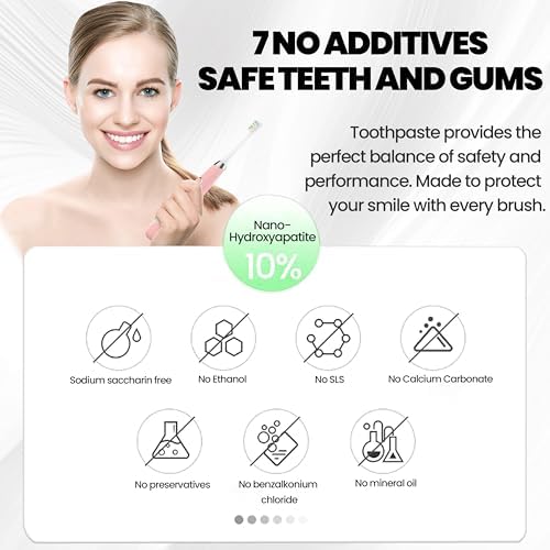 Nano-Hydroxyapatite Toothpaste – 10%-Hydroxyapatite -Appropriate for Sensitive Teeth, Whitening | Fluoride-Free, Mint Flavor, for Adult, Kids Oral Care