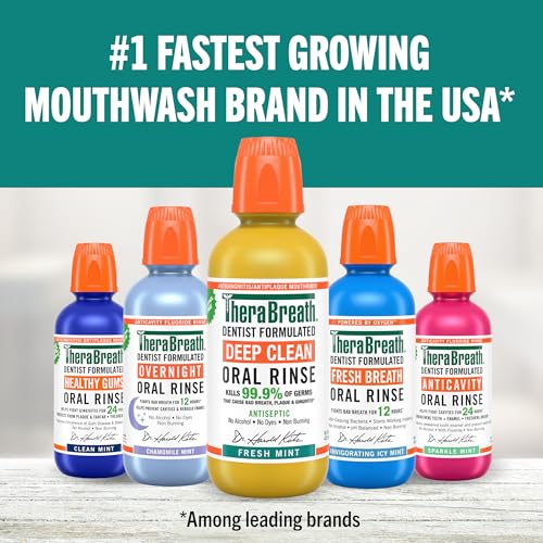 TheraBreath Deep Clean Mouthwash, Antiseptic Benefits, Fresh Mint Flavor, Dentist Formulated, Alcohol Free, 16 fl oz (Pack of 2)