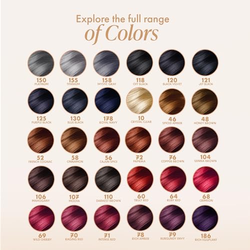 Adore Semi Permanent Hair Color - Vegan and Cruelty-Free Brown Hair Dye - 4 Fl Oz - 107 Mocha (Pack of 2)